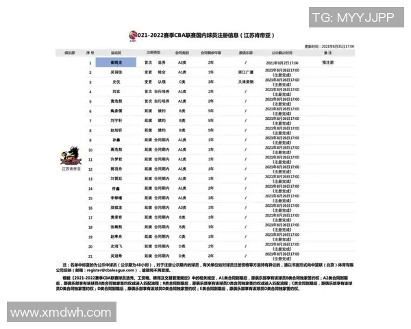 2013年CBA季后赛北京队对阵江苏队精彩回顾与赛况分析